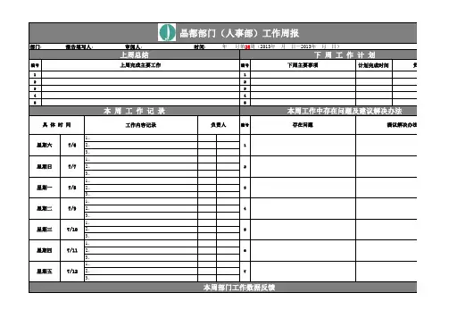 工作周报模板-人事部 2