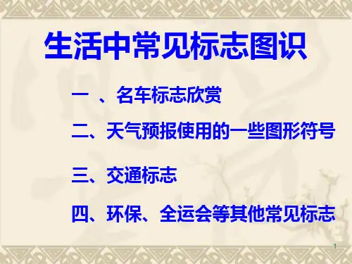 生活中常见标志图PPT课件