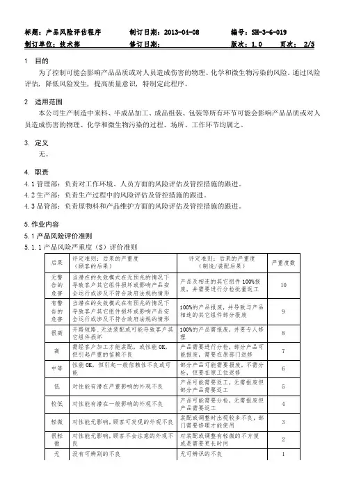产品风险评估程序