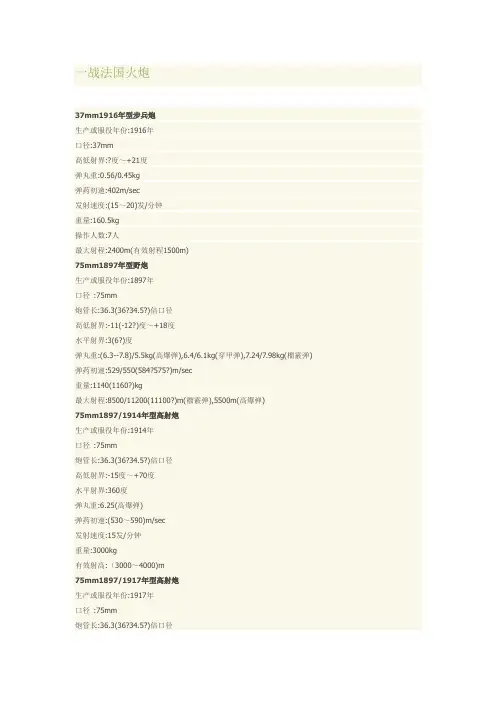 一战法国火炮