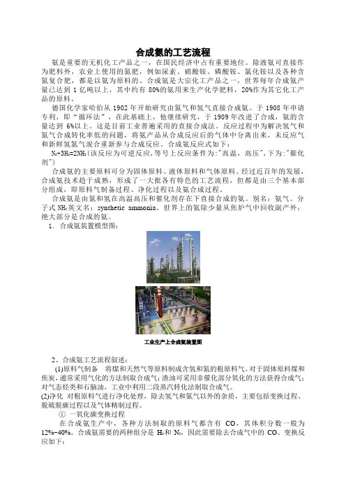 合成氨的工艺流程