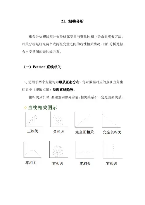 SAS学习系列21. 相关分析