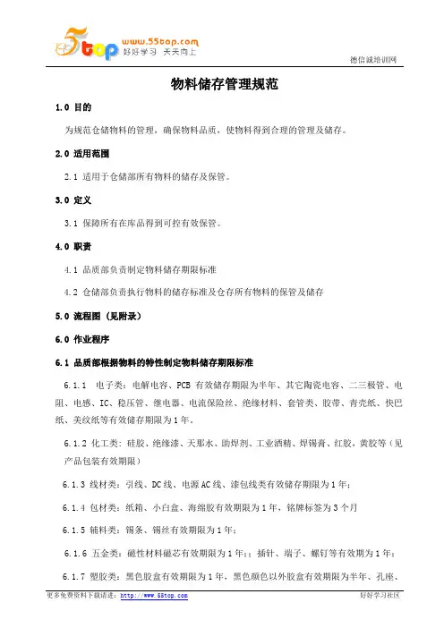 物料储存管理规范