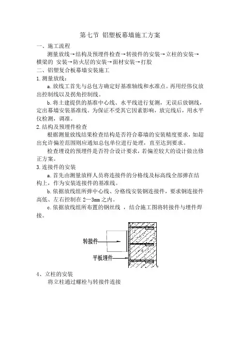 铝塑板幕墙施工方案