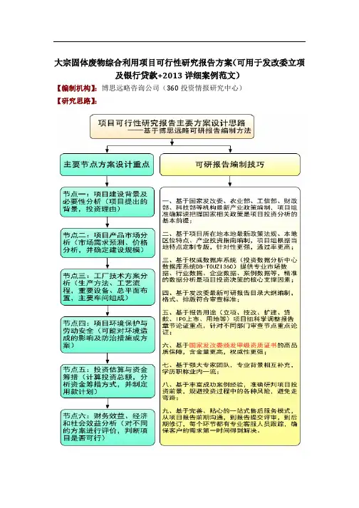 大宗固体废物综合利用项目可行性研究报告方案(可用于发改委立项及银行贷款+2013详细案例范文)