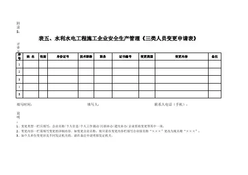 四川省水利水电工程施工企业安全生产管理《三类人员变更申请表》