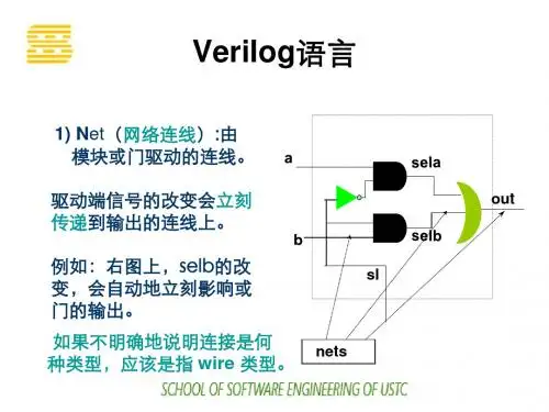 精选第二章EDAVerilog语言资料