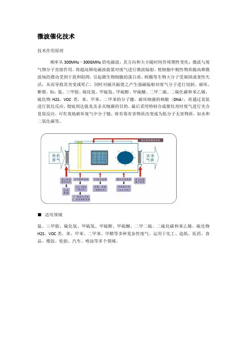 废气(VOCs)处理技术