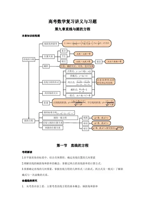 高考数学复习讲义与习题：直线与圆的方程含详解