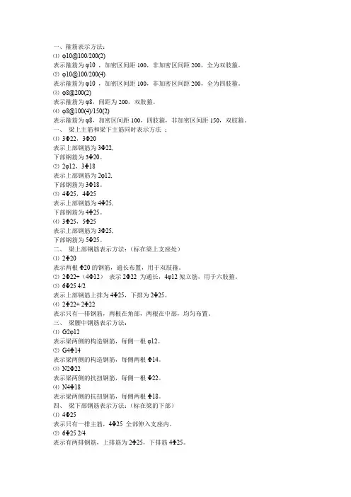 平面表示法中的钢筋表示方法