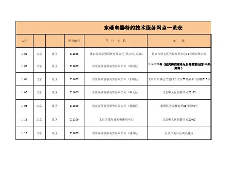 东菱电器--特约维修网点一览表