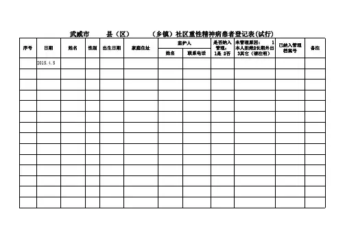 高血压糖尿病患者而及高危人群登记表