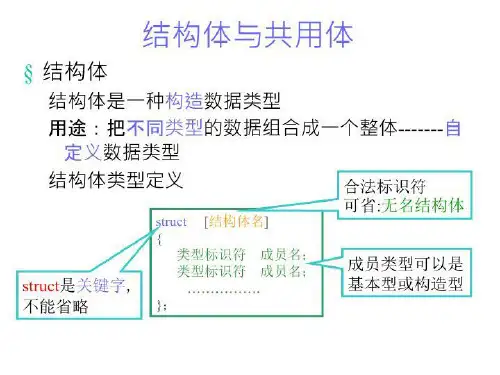 结构体与联合