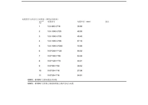 电缆型号与外径尺寸对照表