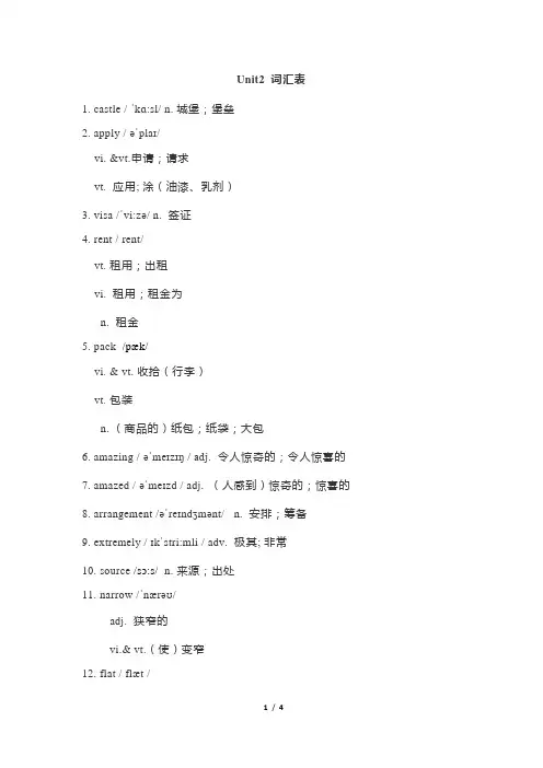 高一英语必修第一册(2019版)_Unit2_词汇表