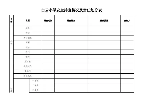 白云小学安全排查情况及责任划分表