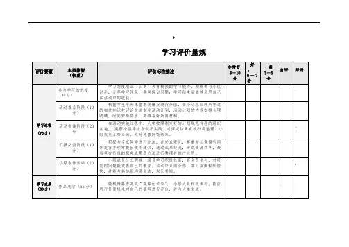 学生学习评价量规表