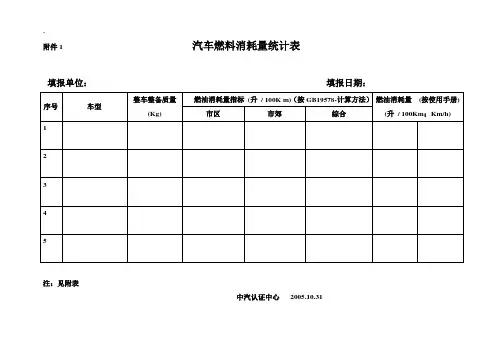 汽车燃料消耗量统计表