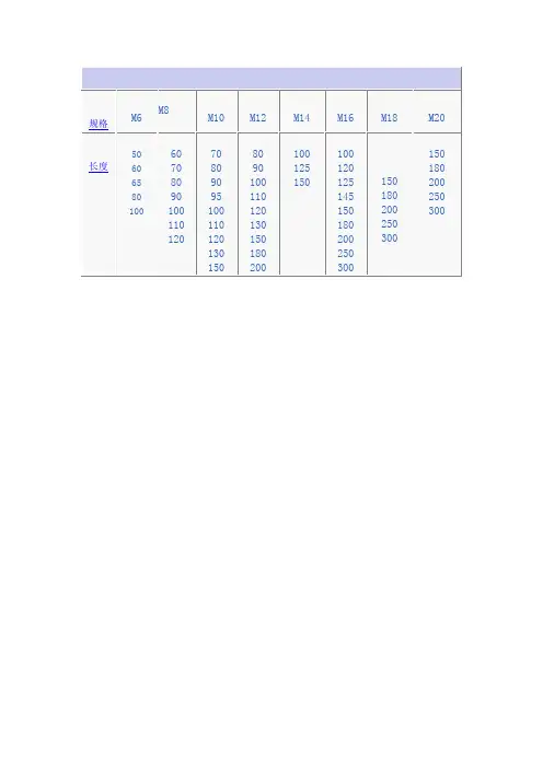 膨胀螺栓 规格型号