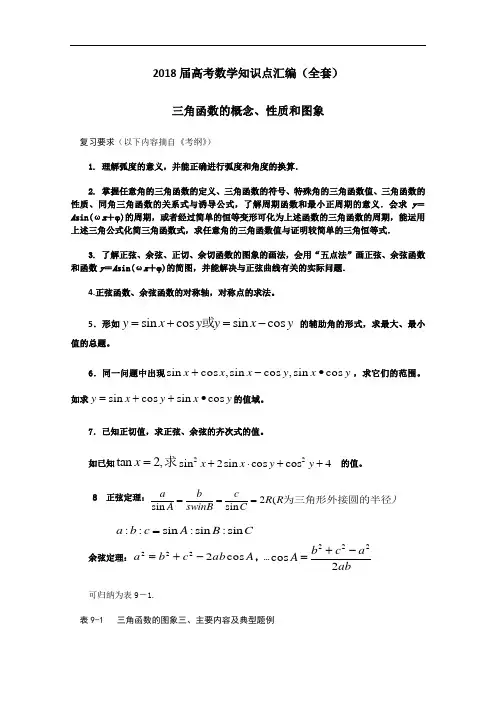 2018届高考数学知识点汇编——三角函数的概念、性质和图象 精品