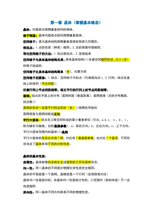 结晶学学习笔记__第一章 晶体(基本概念)