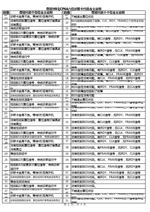 奇冠MKQCP6A六位诊断卡代码含义说明