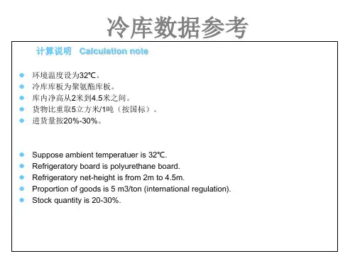 冷库能量配置参考表