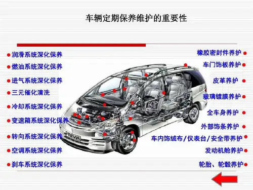 汽车定期保养重要性共46页