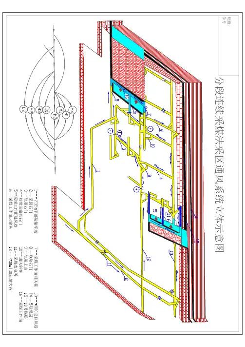 矿井通风图2