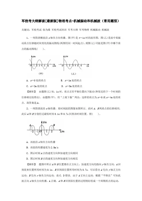 军考大纲解读[最新版]物理考点-机械振动和机械波(常用题型)讲解