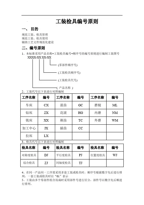 工装检具编号规则