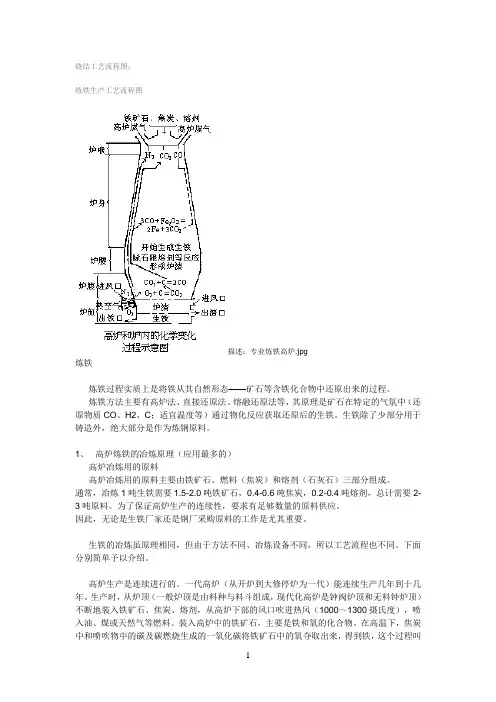 冶金企业生产工艺流程(新版)