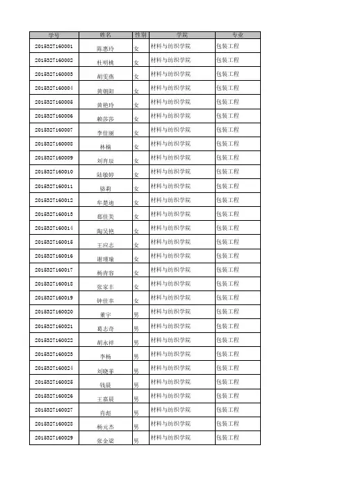 理工2015级新生分班情况