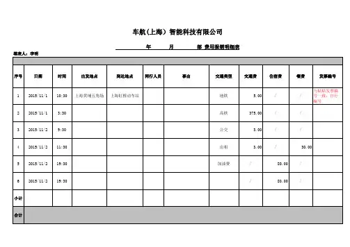 费用报销明细表