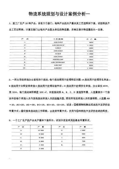 物流系统规划与设计分析案例习题