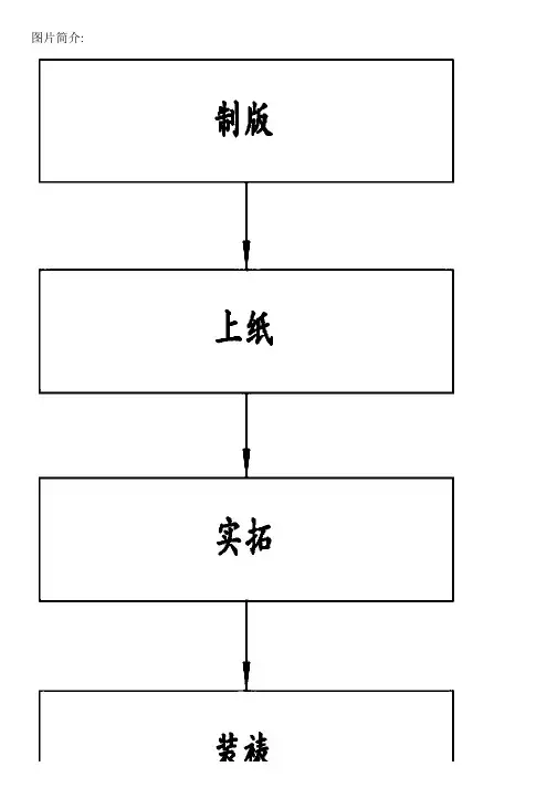 平丝景泰蓝工艺画的制作方法与制作流程