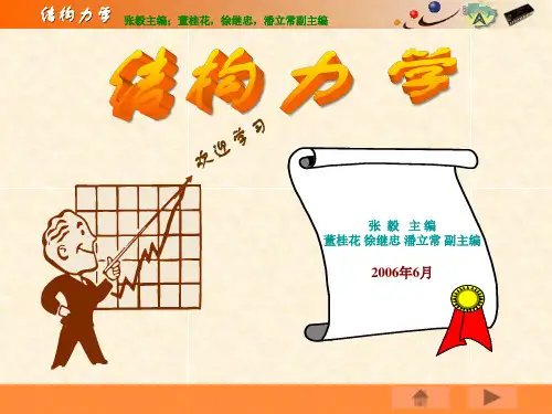 《结构力学》第8章：影响线