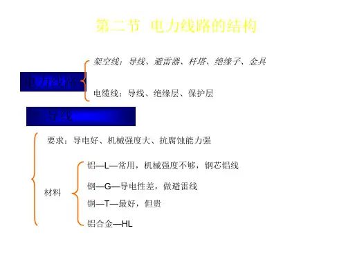 电力系统分析基础_第二章__2_