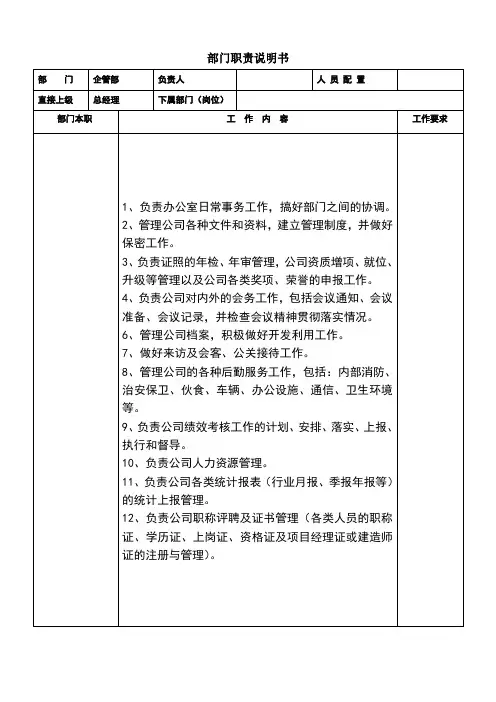 建筑公司各部门岗位职责说明书