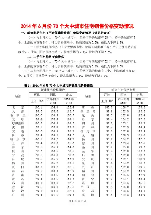 2014年6月份70个大中城市住宅销售价格变动情况