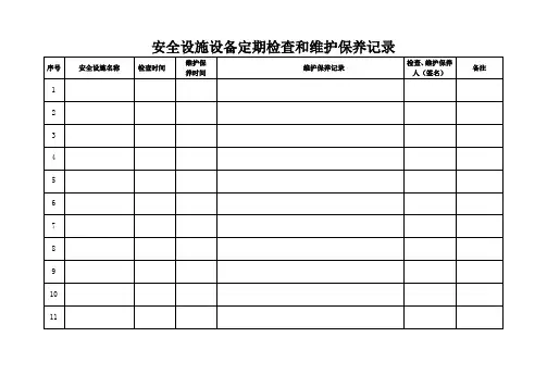 安全设施设备定期检查和维护保养记录