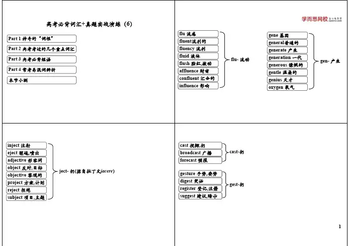 高考必背词汇+真题实战演练(6)
