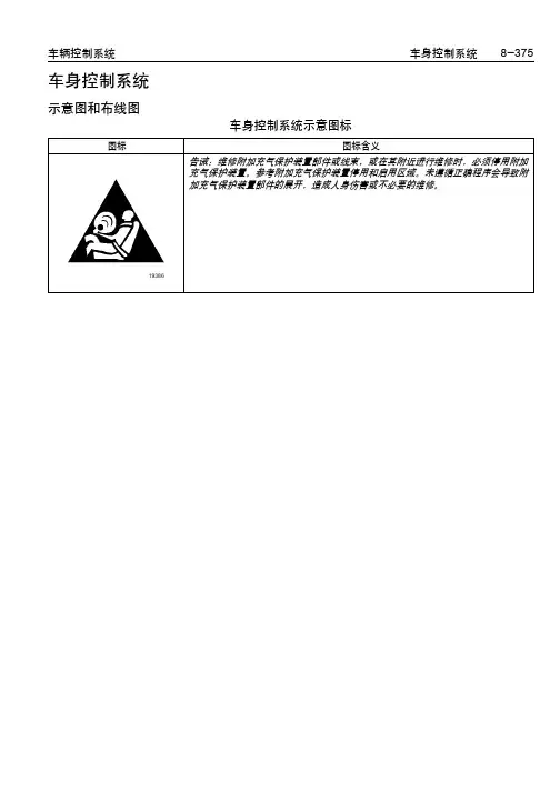 别克GL8维修手册：    车身控制系统