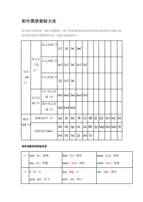 初中英语音标(可打印修改)