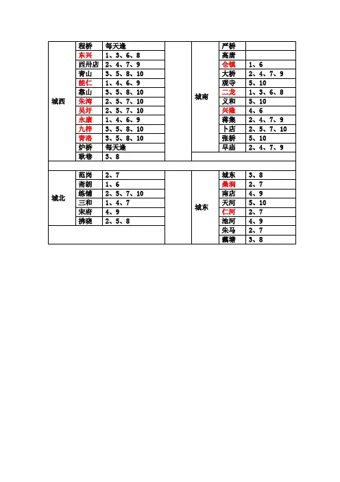 定远逢集表