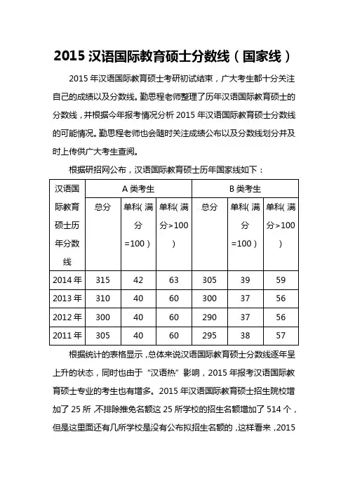 2015汉语国际教育硕士分数线(国家线)预测