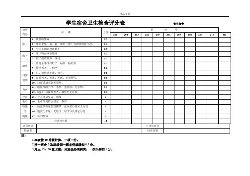 学生宿舍卫生检查评分表 2