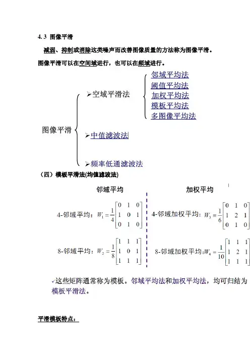 数字图像处理复习