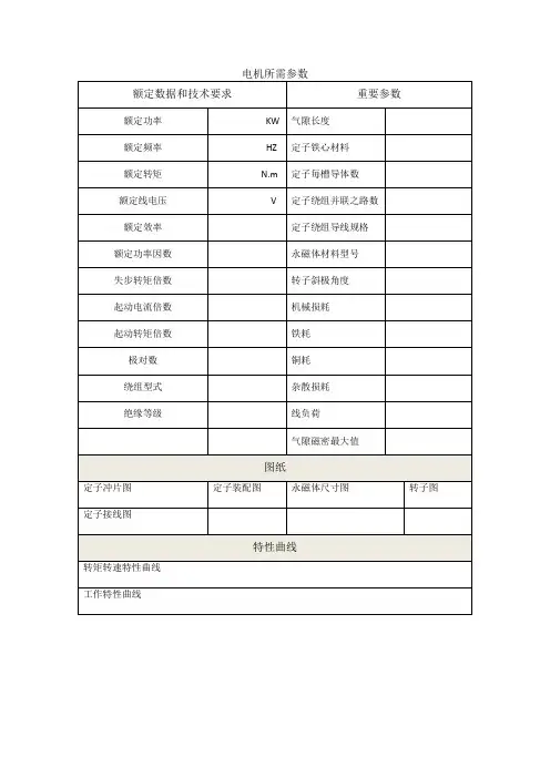 电机参数表格