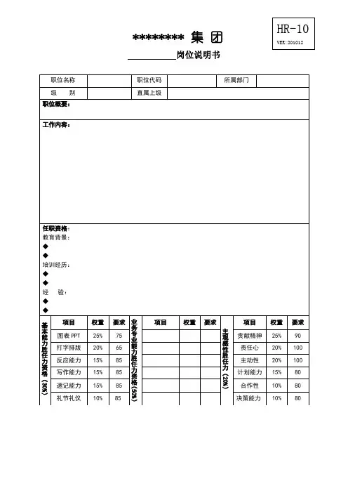 [HR-10]岗位说明书